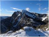 Bohinjska Bistrica - Krevl